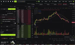 5️⃣انتخاب مقدار و ثبت سفارش در XT