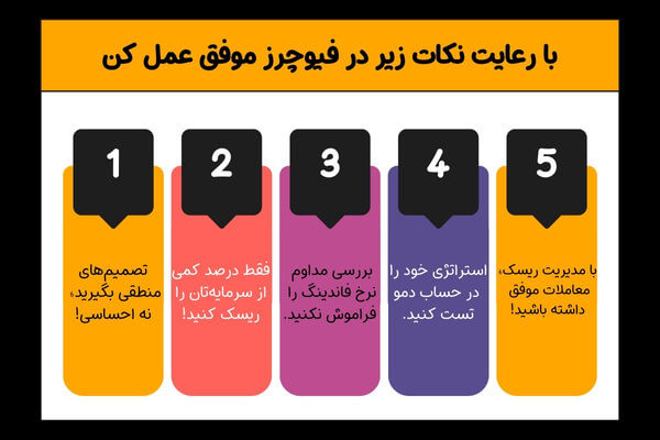 نکات مهم برای موفقیت در معاملات فیوچرز در XT