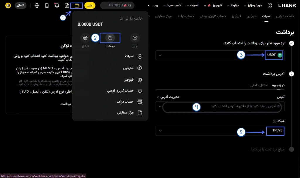 انتقال ارز دیجیتال از ال بانک به ایکس تی XT