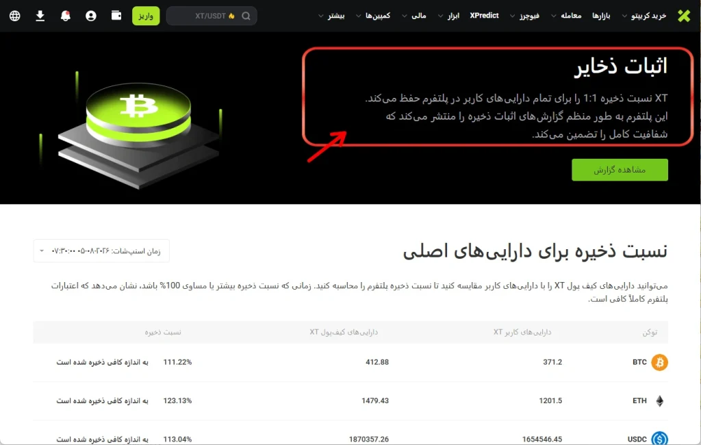 امنیت صرافی XT